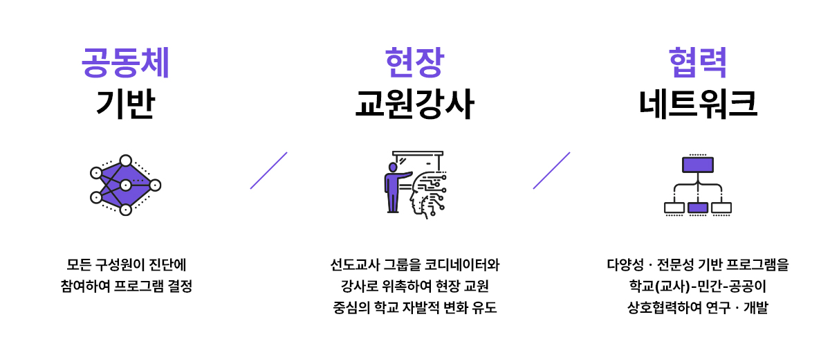 point2