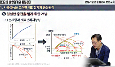 태블릿 판서형 이러닝