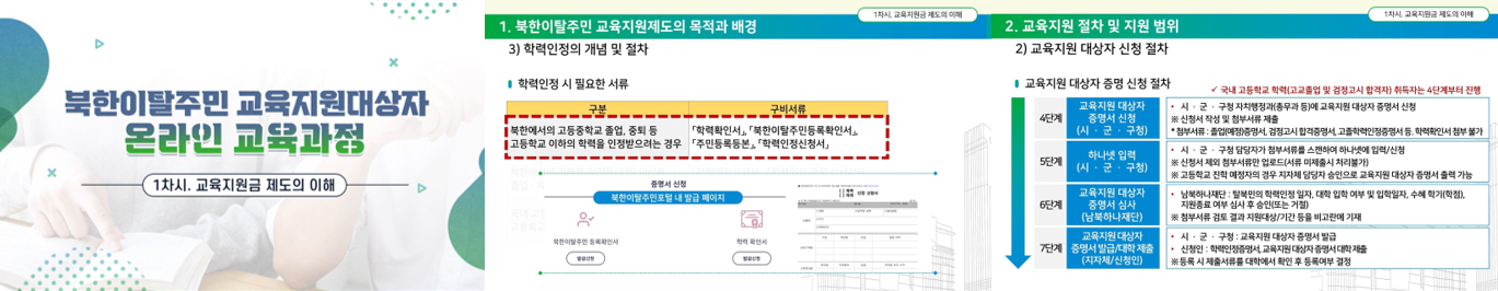 교육과정 형태별 교안